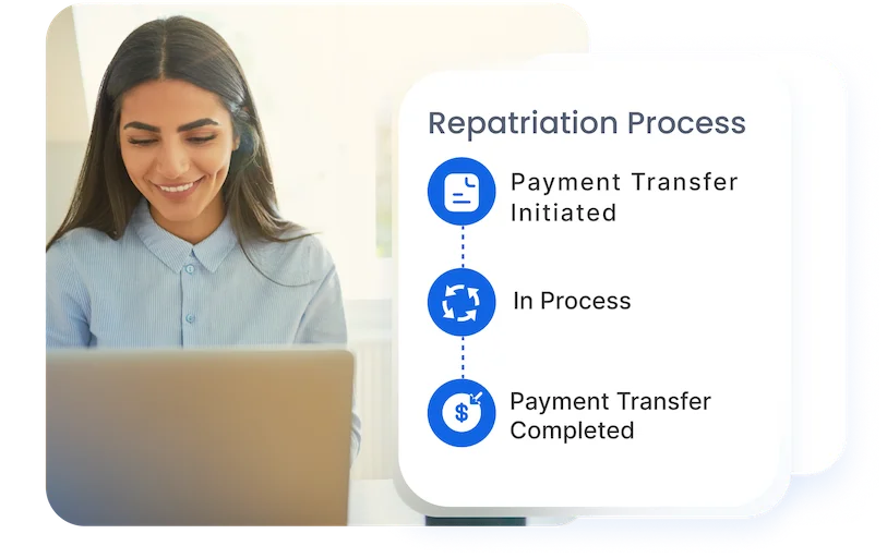 Repatriation